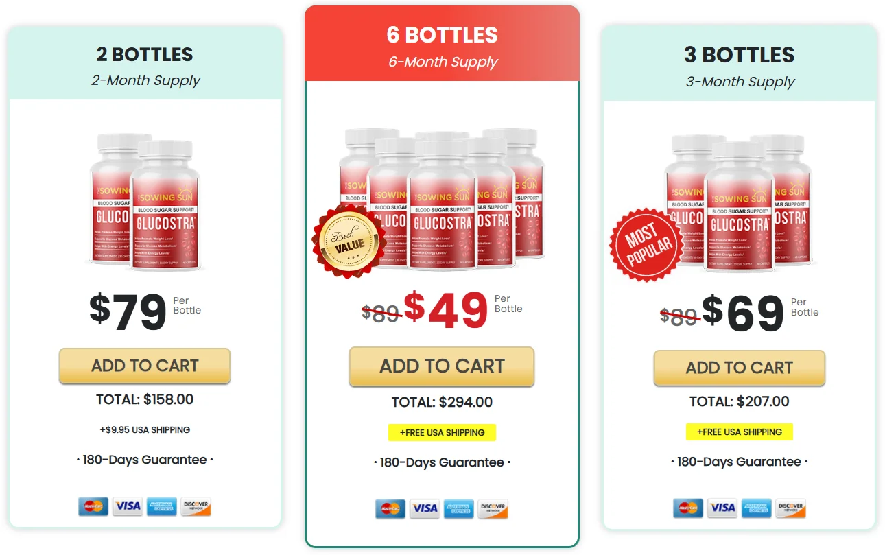 Glucostra Price-1